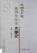 中国共产党惠州市历史大事记 1988.1-2008.12