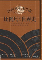 比例尺画的世界史 100张收藏亿万年人类与地球故事的视觉信息图