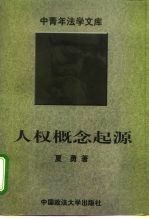 人权概念起源