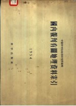 国内报刊有关地理资料索引 1954