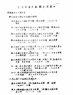 三百年来中国语言学书目