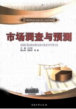 市场调查与预测