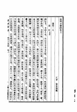 益州名画录