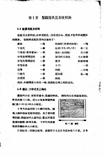 机械制图 正编 第1章 制图用具及其使用法
