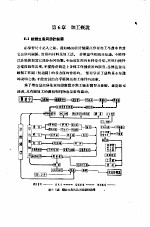机械制图 正编 第6章 加工概说