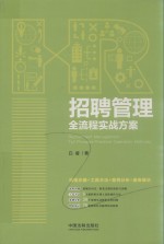 招聘管理全流程实战方案