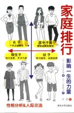 家庭排行 影响一生的力量