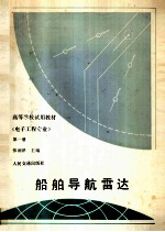 船舶导航雷达