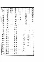 水经注疏 江水 第34卷