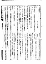 后汉书辨疑 11卷