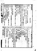 晋书校勘记 5卷