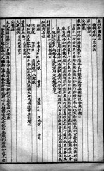 痘疹心法全书 卷3-4