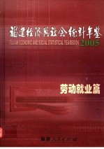 福建经济与社会统计年鉴 2005 劳动就业篇