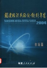 福建经济与社会统计年鉴 2004 市场篇