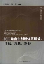 长三角自主创新体系建设 目标现状路径