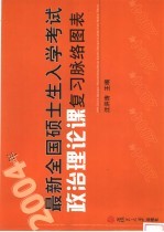 2004年最新全国硕士生入学考试政治理论课复习脉络图表