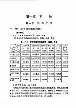 装订篇