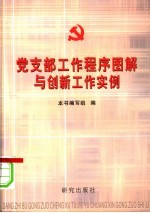 党支部工作程序图解与创新工作实例