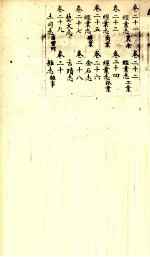 南笼续志 卷21-30