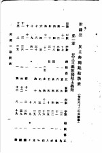 民主与独裁 附录3