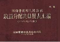 河南省农村人民公社收益分配决算报表汇编 1976年