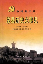 中国共产党浚县历史大事记 1925年-2008年