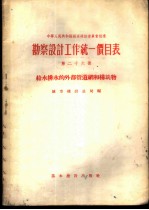 勘察设计工作统一价目表 第26册 给水排水的外部管道网和构筑物