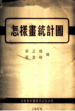 怎样画统计图