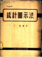 统计图示法