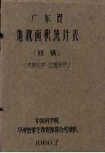 广东省地貌面积统计表 初稿