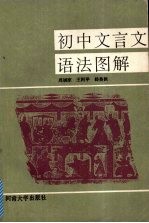 初中文言文语法图解
