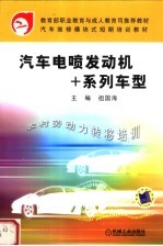 汽车电喷发动机+系列车型