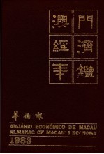 澳门经济年鉴 1983 第8章:交通