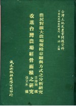 农民对扩大农场规模意愿与方式之分析研究
