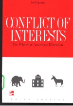 CONFLICT OF INTERESTS
