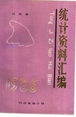 川沙县统计资料汇编 1986年