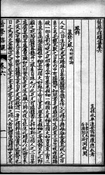 医学探骊全集 卷6