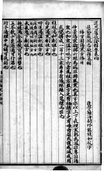 感证辑要 卷4