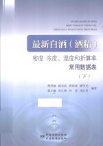 最新白酒(酒精)密度 浓度、温度和折算率常用数据表 下