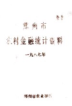 郑州市农村金融统计资料 1987年