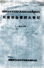 河南冶金建材大事记 1986年