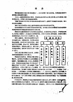 熔焊工艺与设备