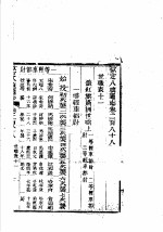 钦定八旗通志 第288卷