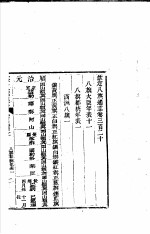 钦定八旗通志 第320-321卷