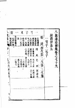 八旗通志初集 第79-82卷