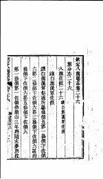 钦定八旗通志 第26-27卷