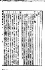 四库全书总目 第4册