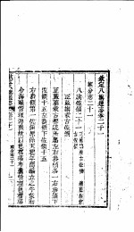 钦定八旗通志 第21卷