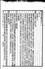 四库全书总目 第12册