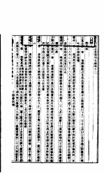 钦定四库全书简明目录 第12-15卷